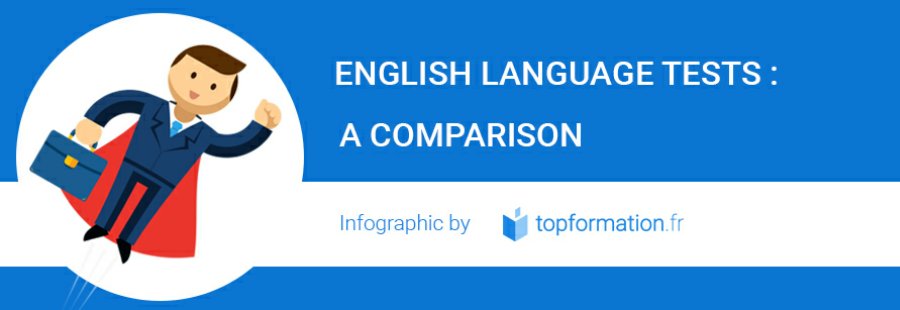 /en/noticia/post/english-language-tests-a-comparison