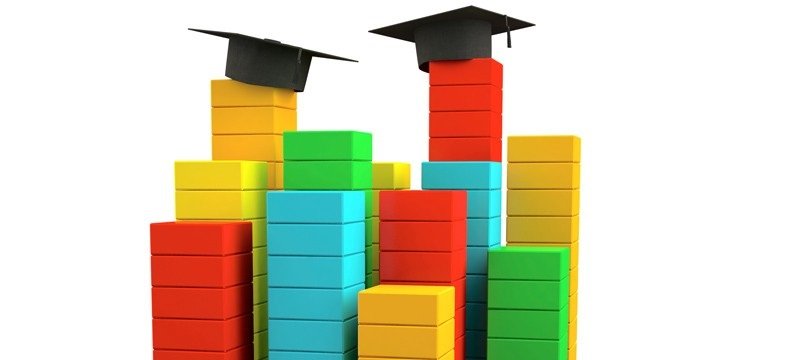 /pt/noticia/post/ranking-elege-as-universidades-com-maior-nivel-de-empregabilidade-do-mundo
