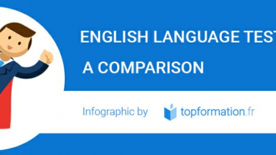 Pruebas del idioma inglés: una comparación